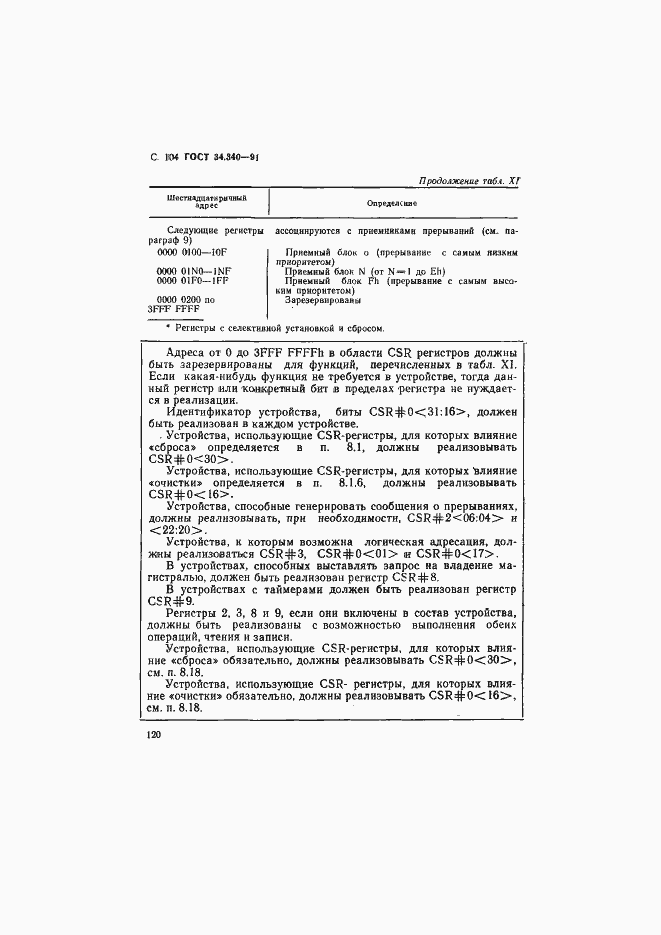 Страница 121 ГОСТ 34.340-91