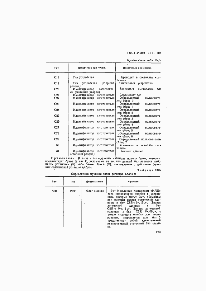 Страница 124 ГОСТ 34.340-91