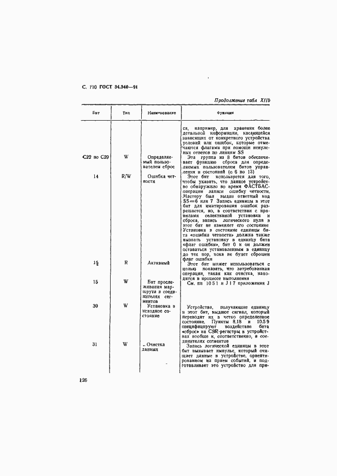 Страница 127 ГОСТ 34.340-91