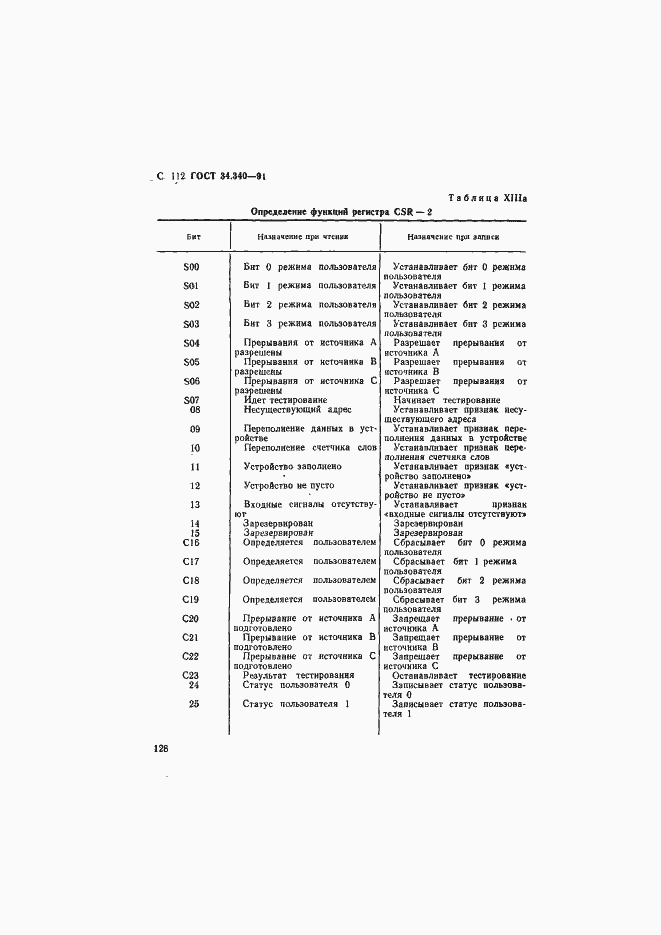 Страница 129 ГОСТ 34.340-91