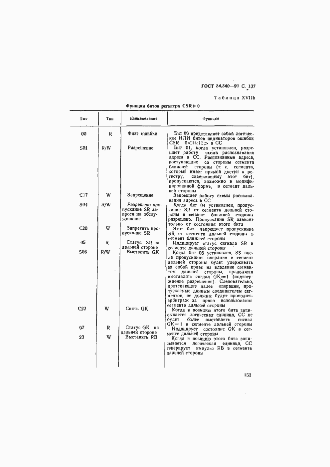 Страница 154 ГОСТ 34.340-91
