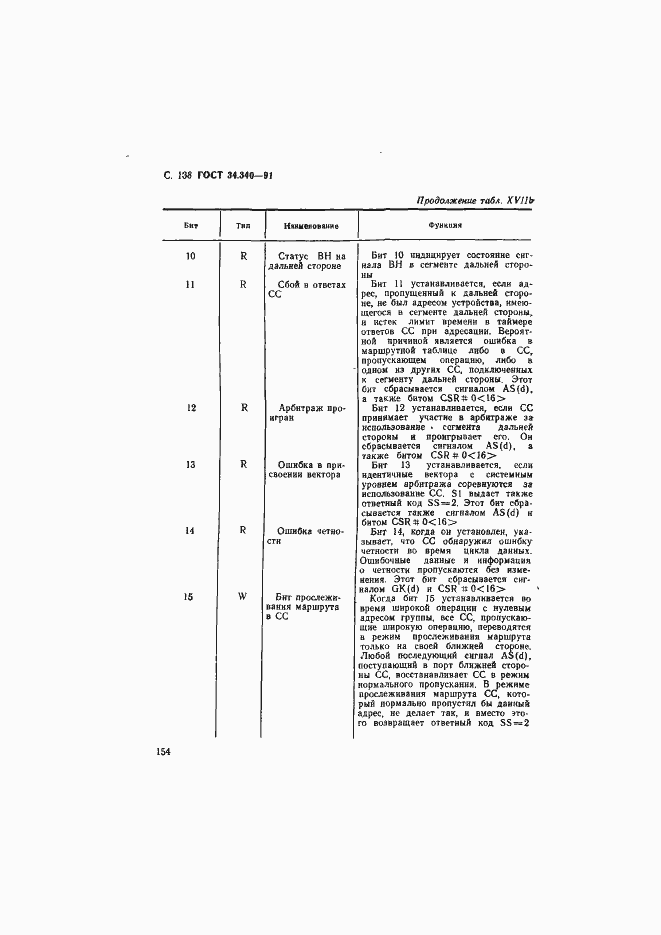Страница 155 ГОСТ 34.340-91