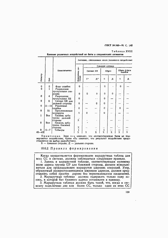 Страница 160 ГОСТ 34.340-91