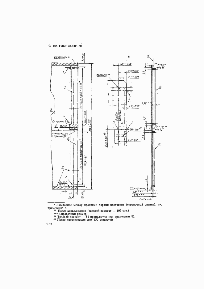 Страница 183 ГОСТ 34.340-91