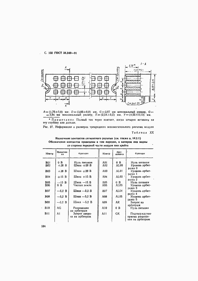 Страница 185 ГОСТ 34.340-91