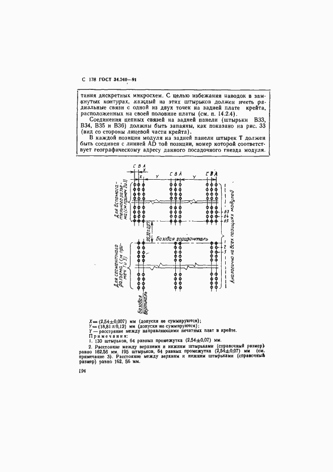Страница 195 ГОСТ 34.340-91