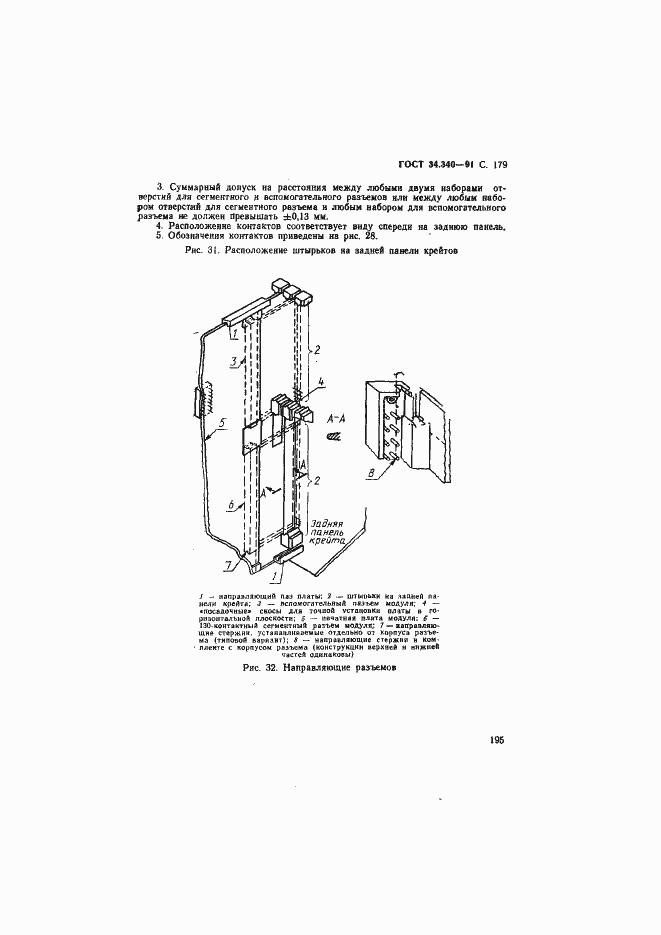 Страница 196 ГОСТ 34.340-91