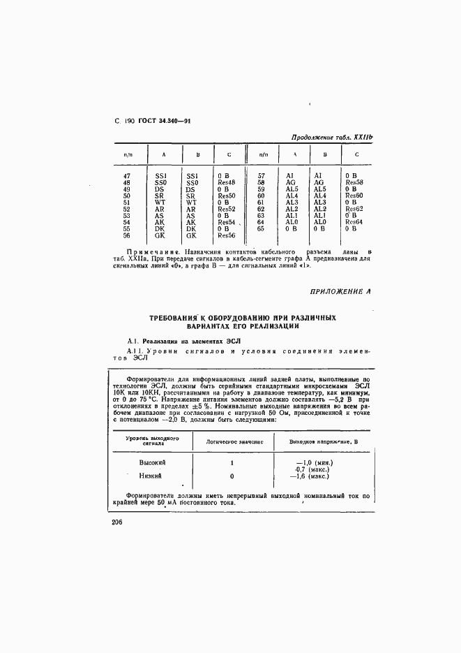 Страница 207 ГОСТ 34.340-91