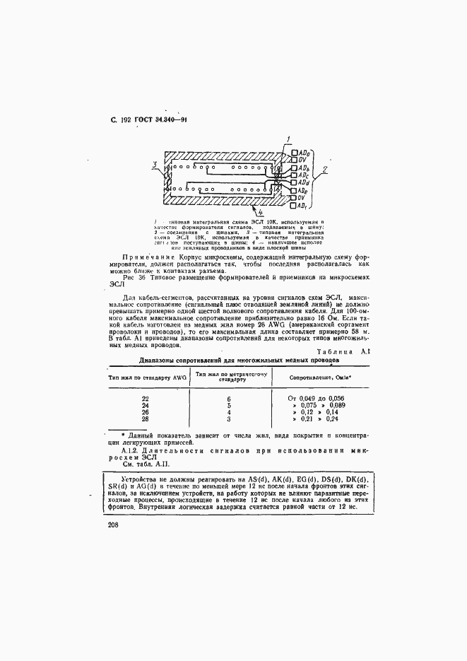 Страница 209 ГОСТ 34.340-91