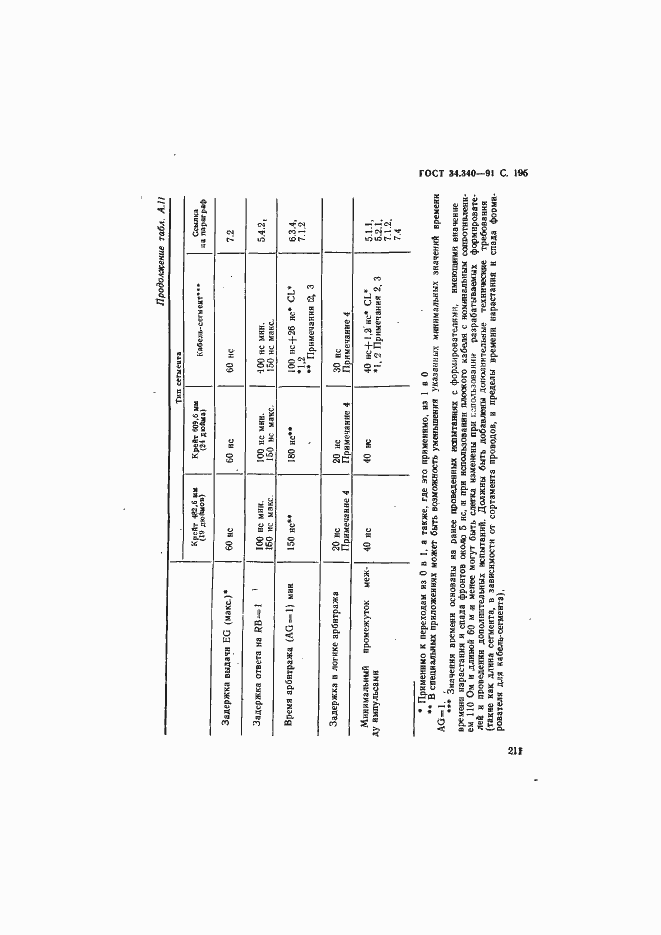 Страница 212 ГОСТ 34.340-91