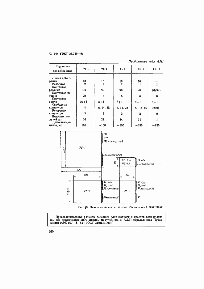Страница 261 ГОСТ 34.340-91