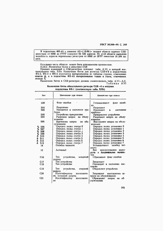 Страница 266 ГОСТ 34.340-91