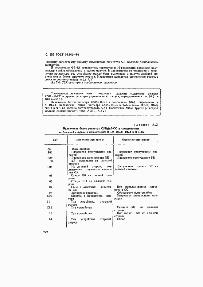 Страница 273 ГОСТ 34.340-91