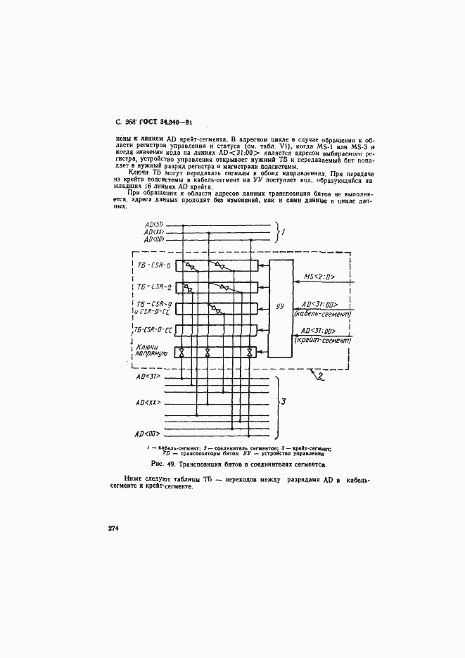 Страница 275 ГОСТ 34.340-91