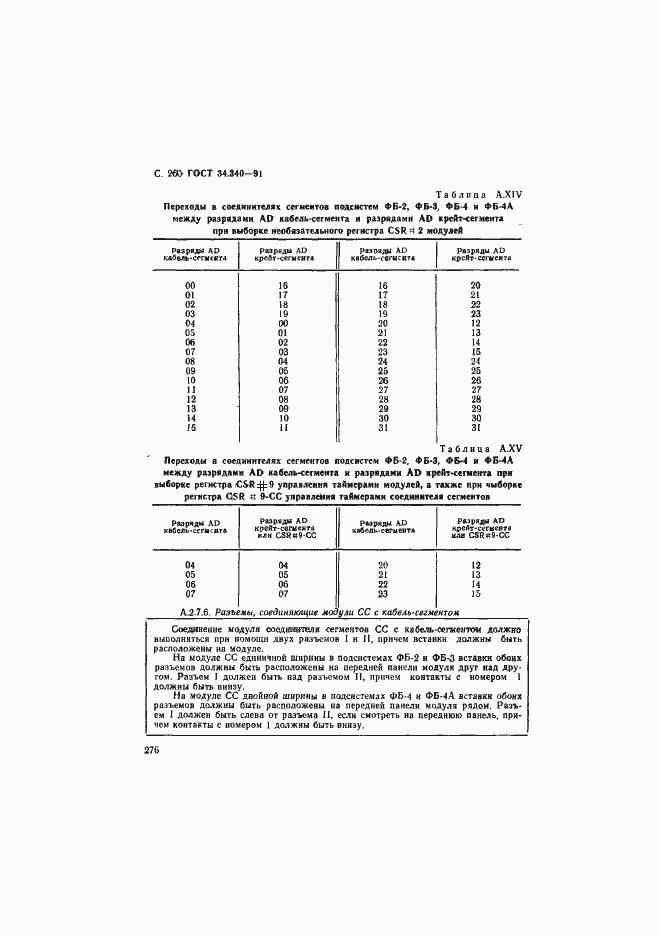 Страница 277 ГОСТ 34.340-91