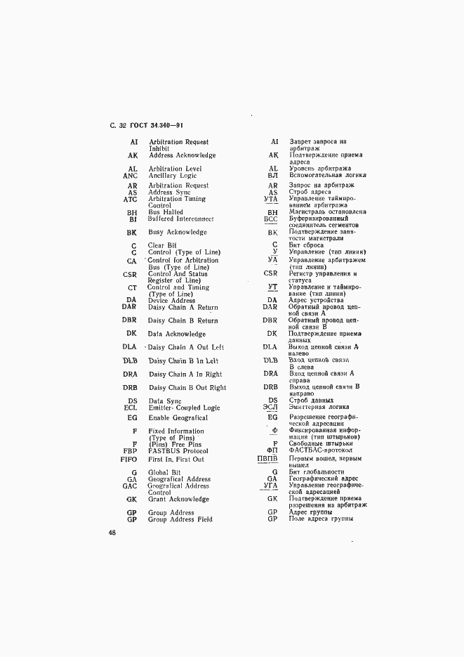 Страница 49 ГОСТ 34.340-91