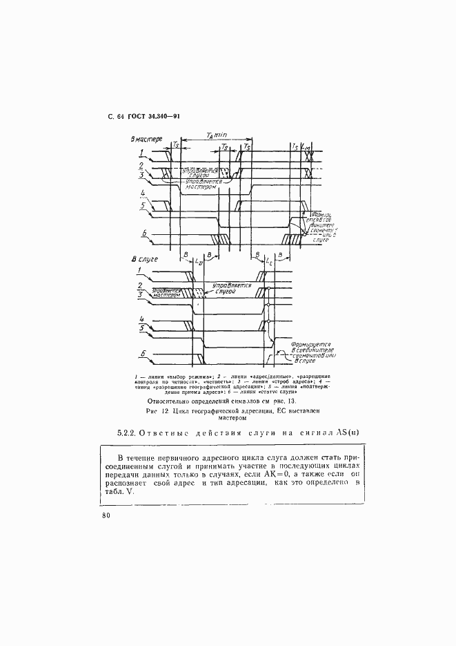 Страница 81 ГОСТ 34.340-91