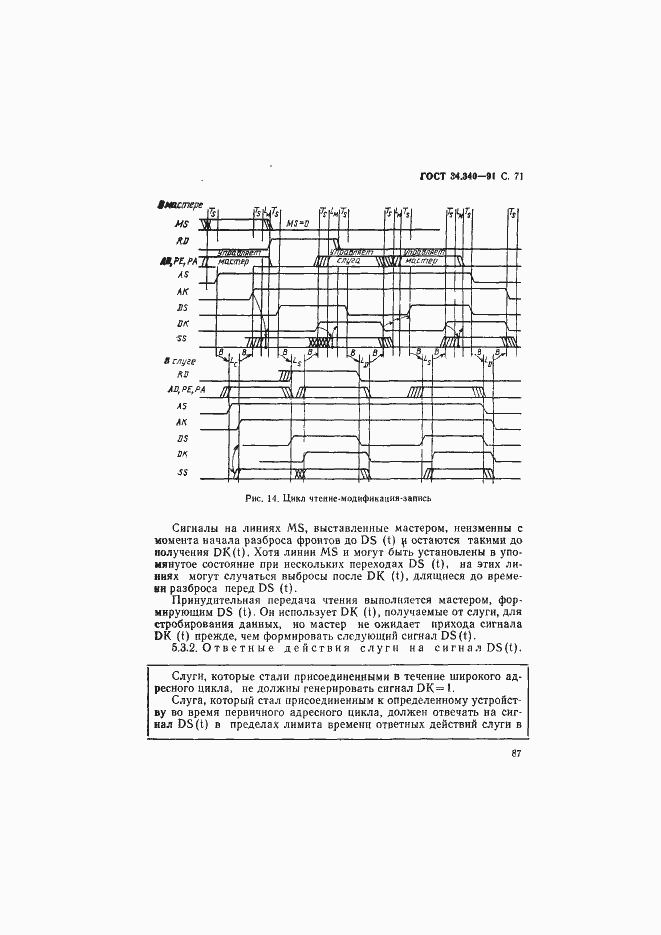 Страница 88 ГОСТ 34.340-91