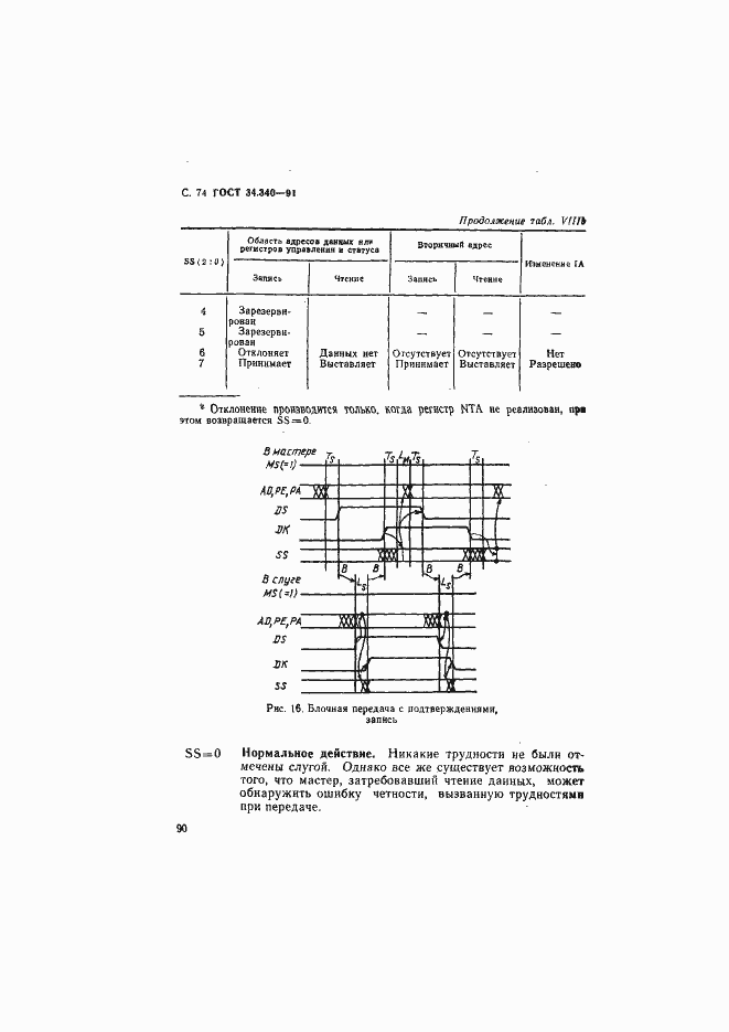 Страница 91 ГОСТ 34.340-91