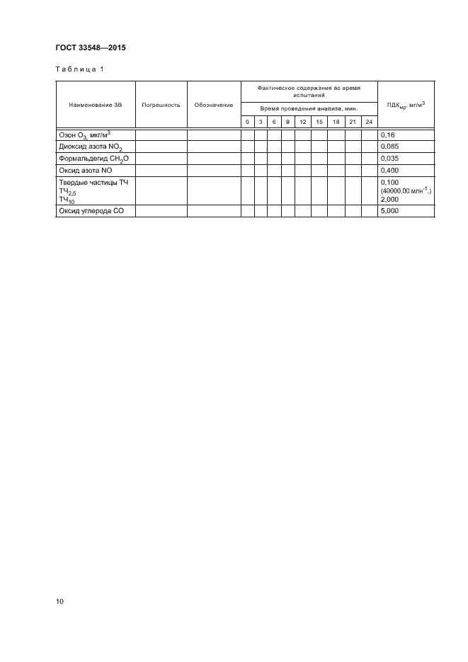 Страница 13 ГОСТ 33548-2015