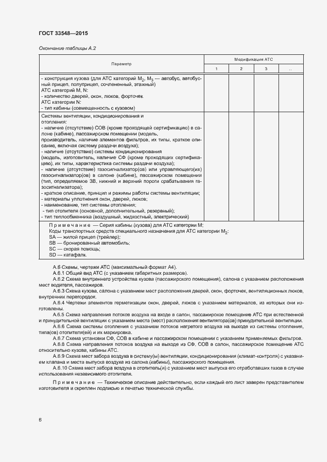 Страница 9 ГОСТ 33548-2015