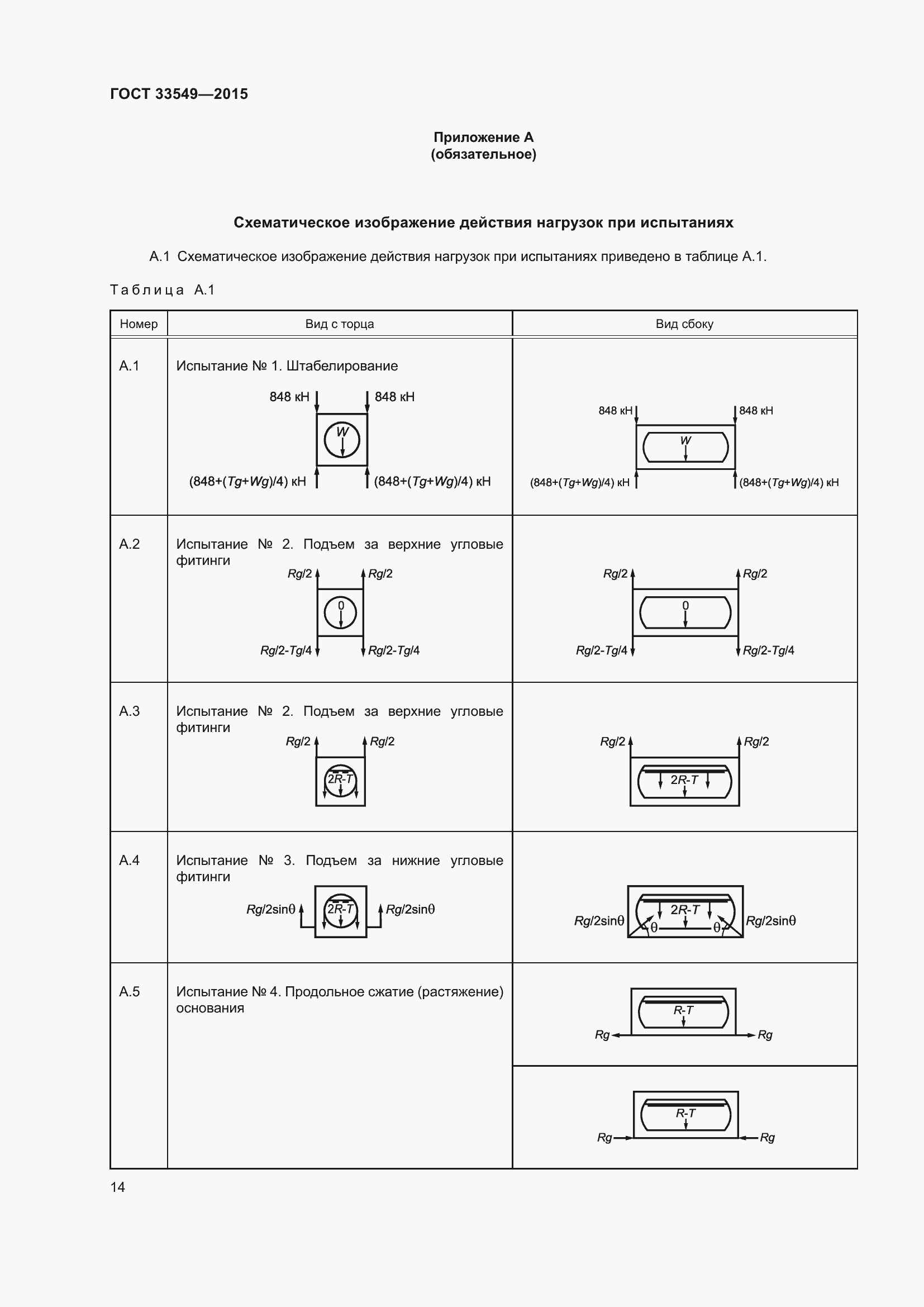 Страница 18 ГОСТ 33549-2015