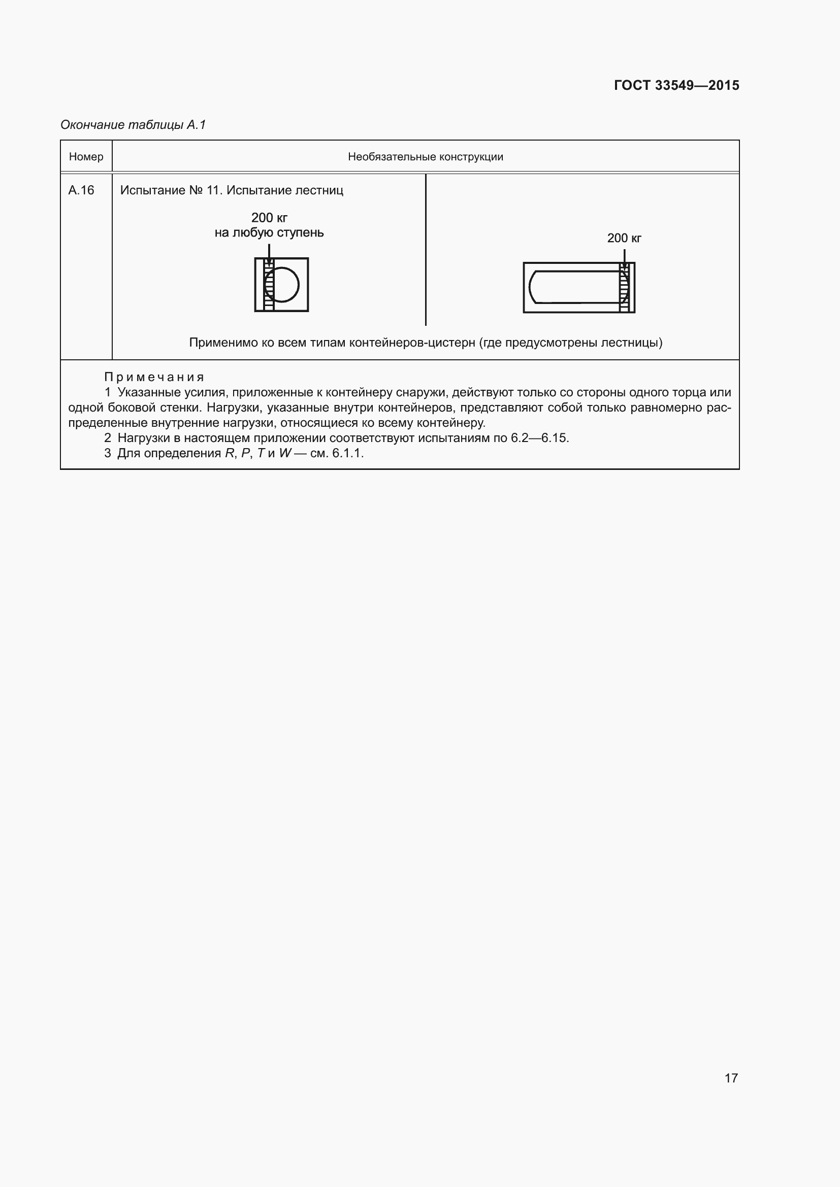 Страница 21 ГОСТ 33549-2015