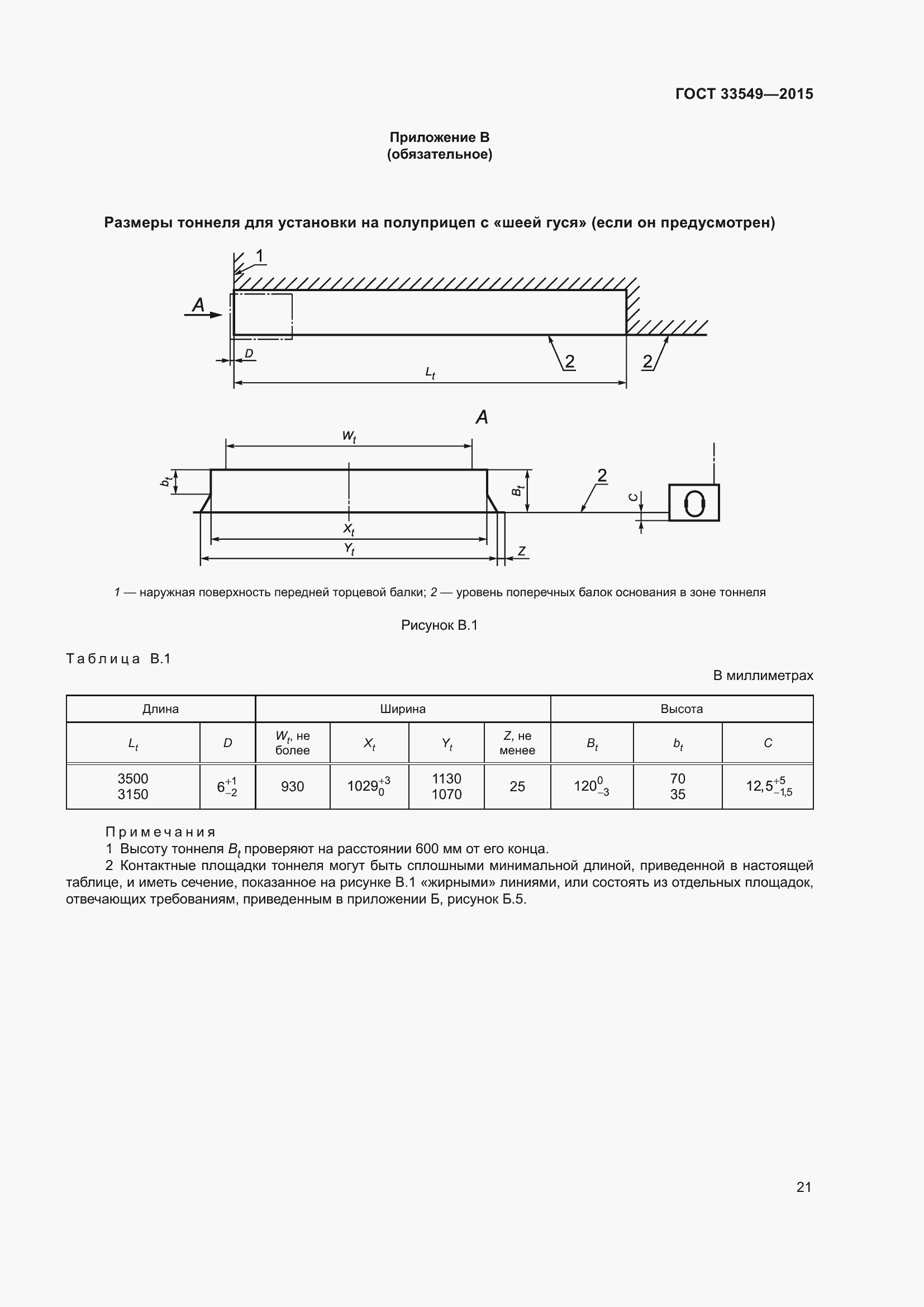 Страница 25 ГОСТ 33549-2015