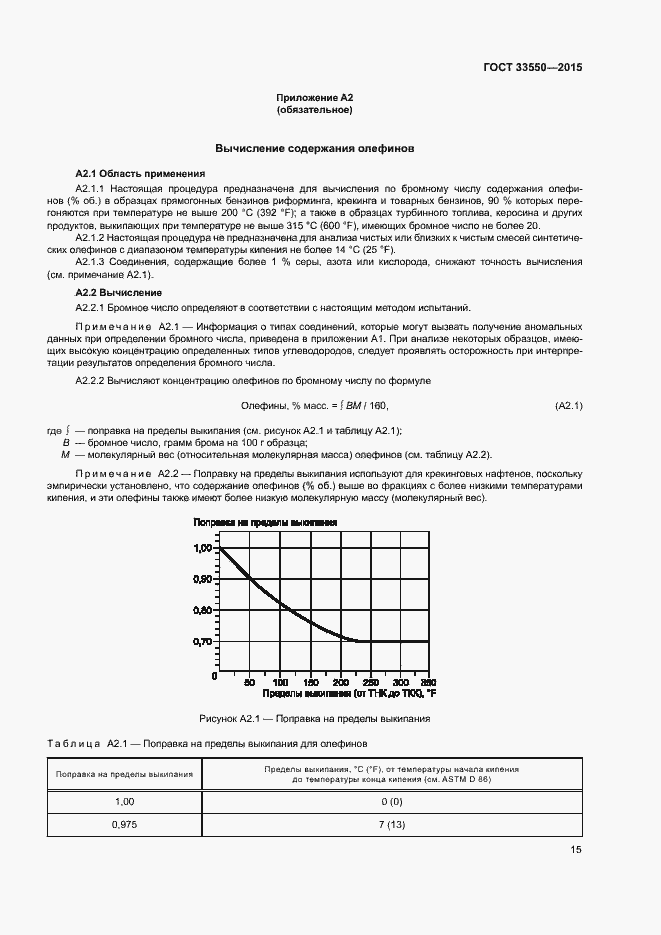 Страница 19 ГОСТ 33550-2015
