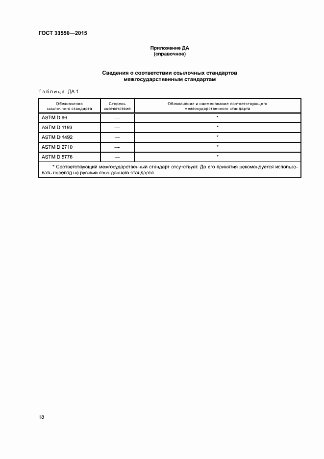 Страница 22 ГОСТ 33550-2015