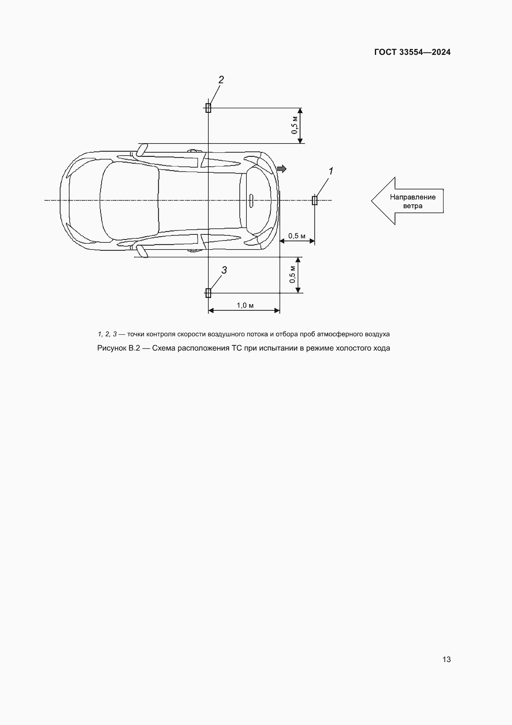 Страница 17 ГОСТ 33554-2024