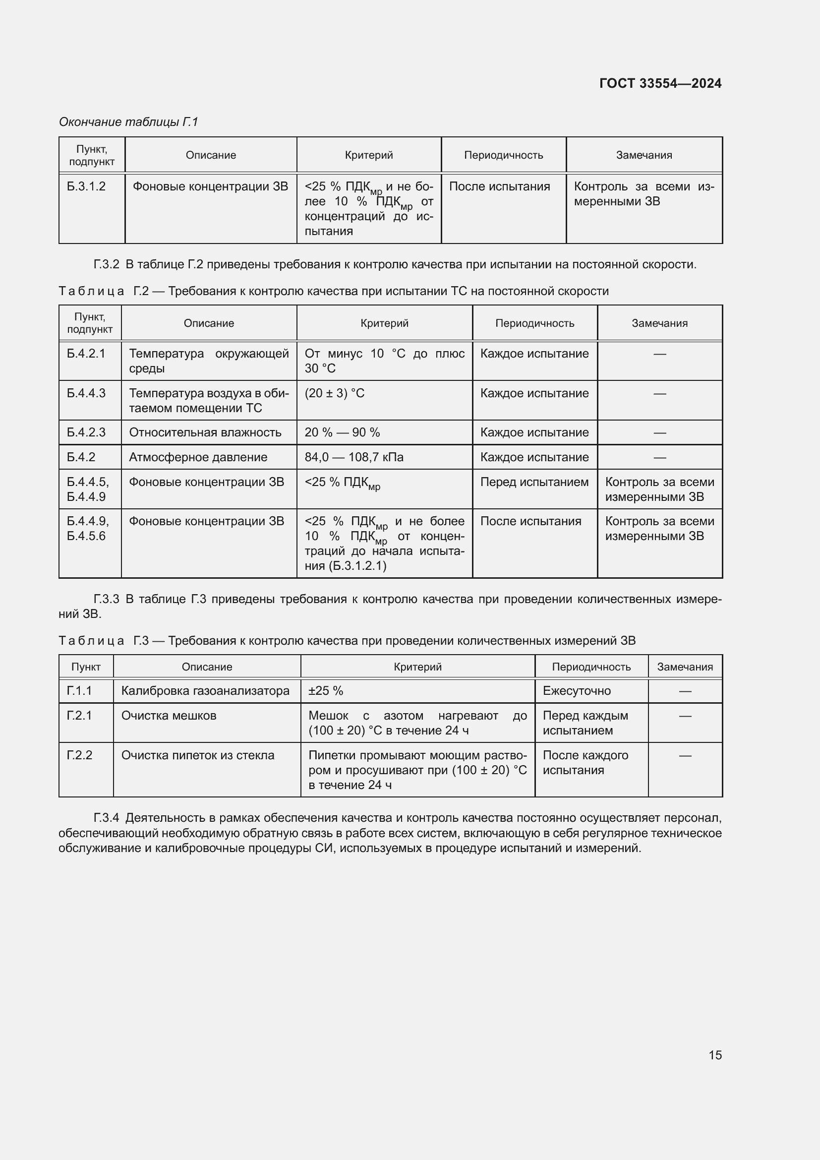Страница 19 ГОСТ 33554-2024