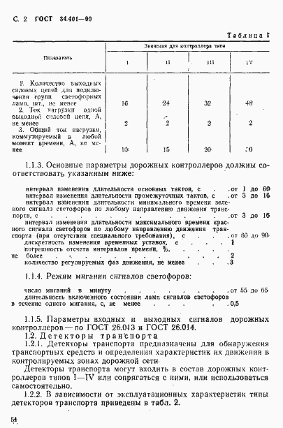Страница 2 ГОСТ 34.401-90
