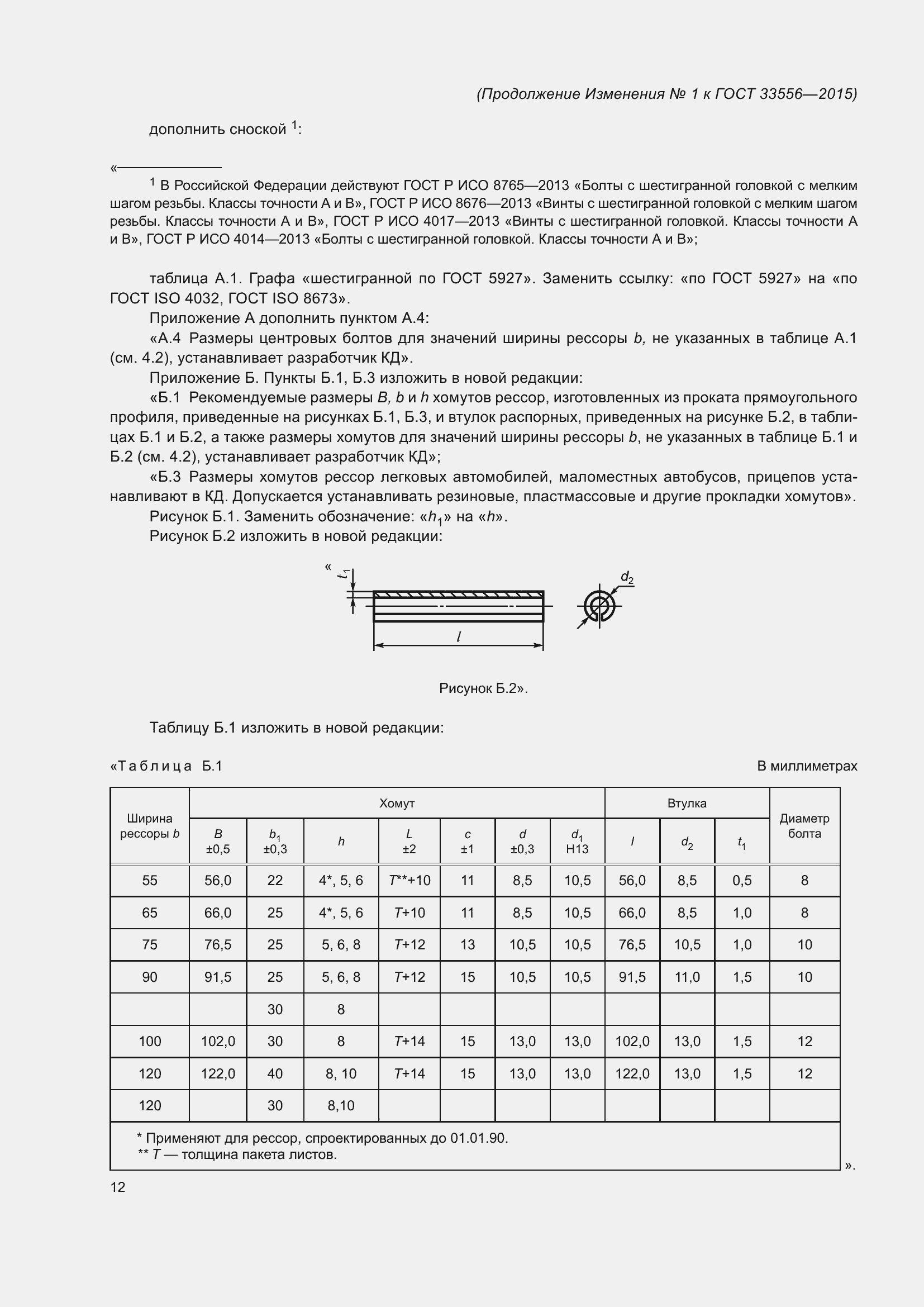 Приложение №2