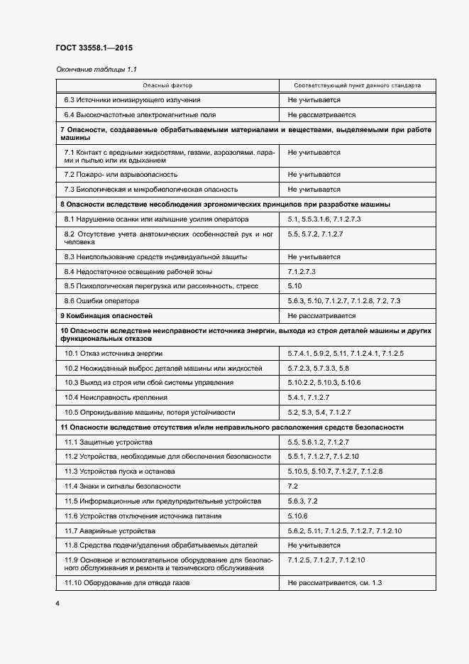 Страница 10 ГОСТ 33558.1-2015