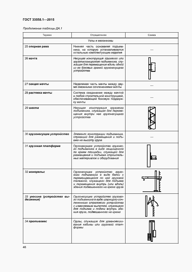 Страница 52 ГОСТ 33558.1-2015
