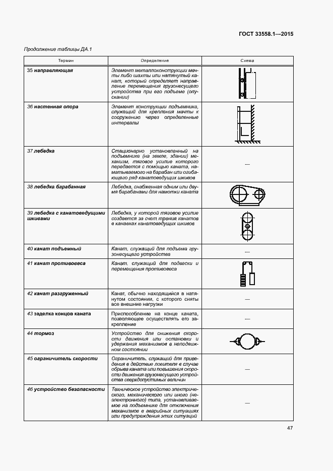 Страница 53 ГОСТ 33558.1-2015