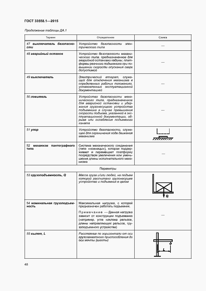 Страница 54 ГОСТ 33558.1-2015