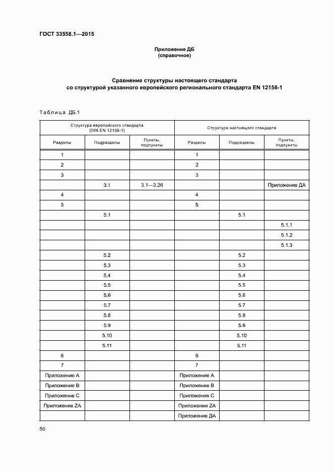 Страница 56 ГОСТ 33558.1-2015