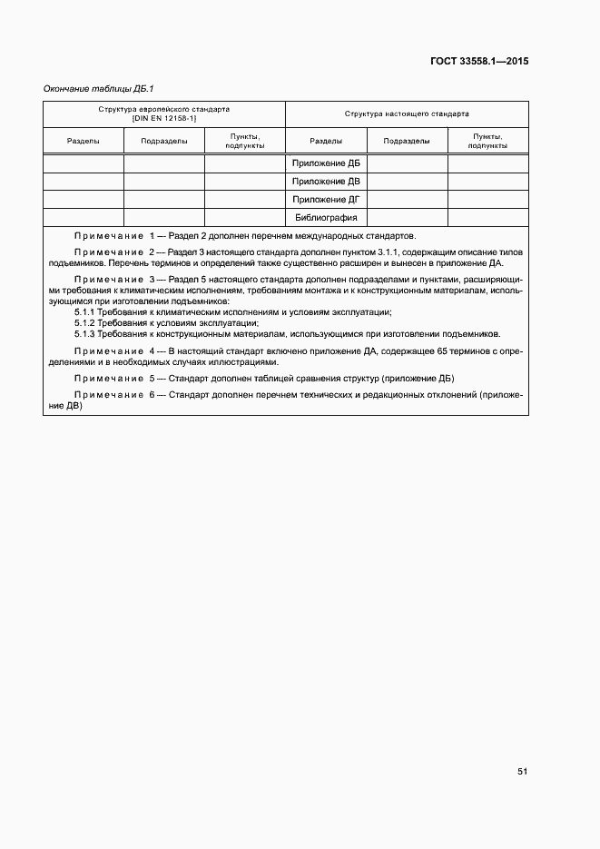 Страница 57 ГОСТ 33558.1-2015
