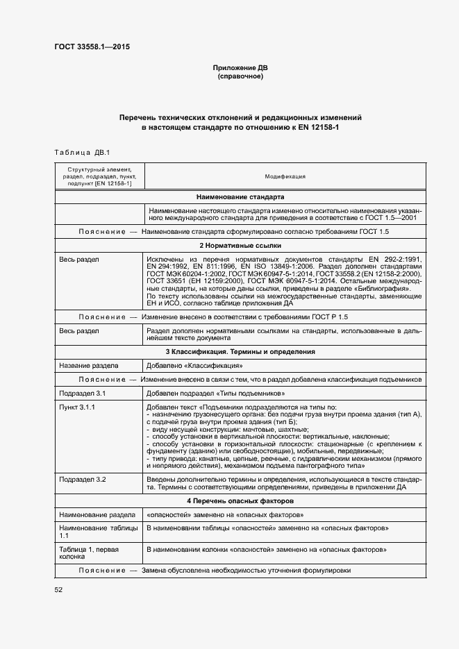 Страница 58 ГОСТ 33558.1-2015