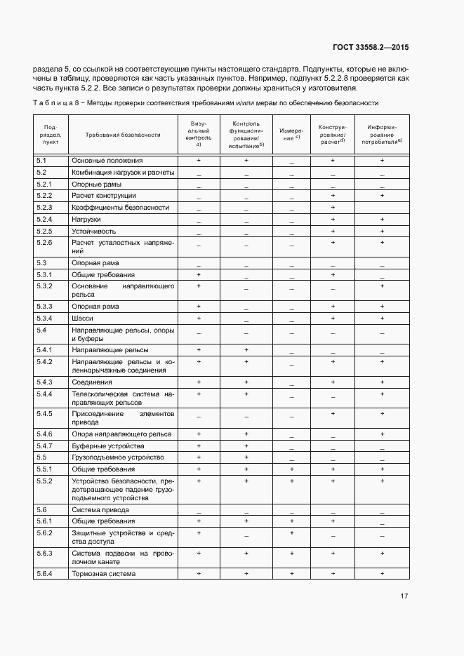 Страница 23 ГОСТ 33558.2-2015