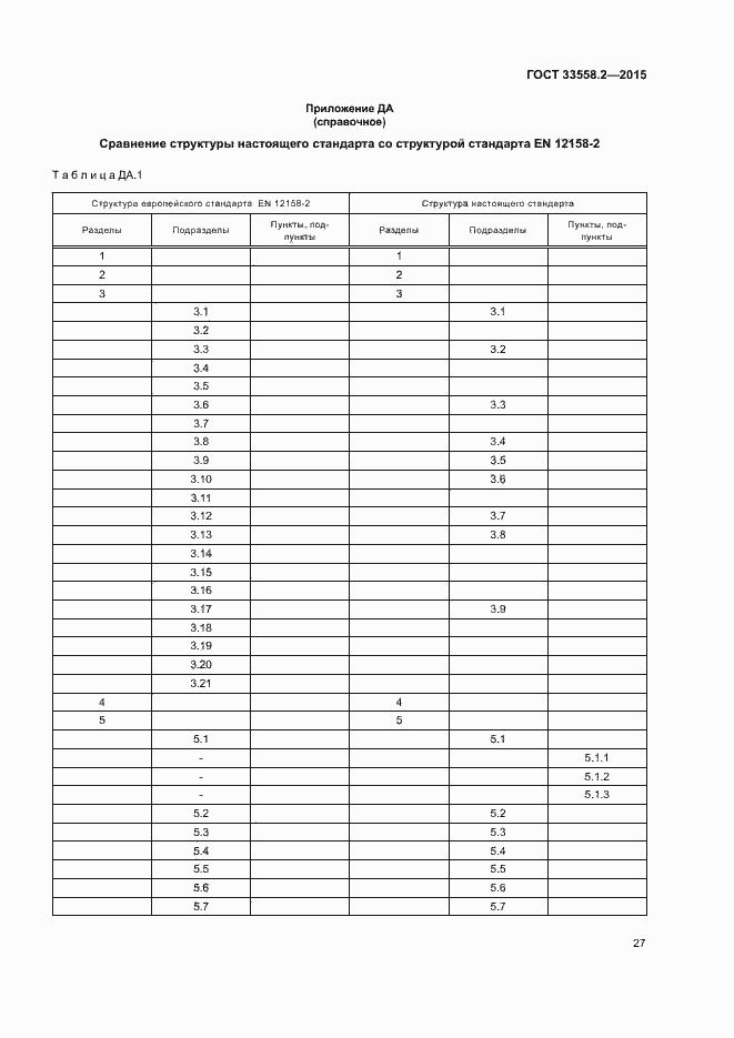 Страница 33 ГОСТ 33558.2-2015