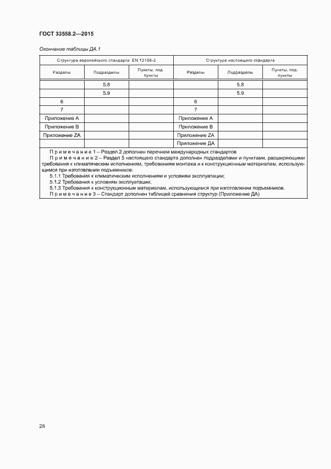 Страница 34 ГОСТ 33558.2-2015