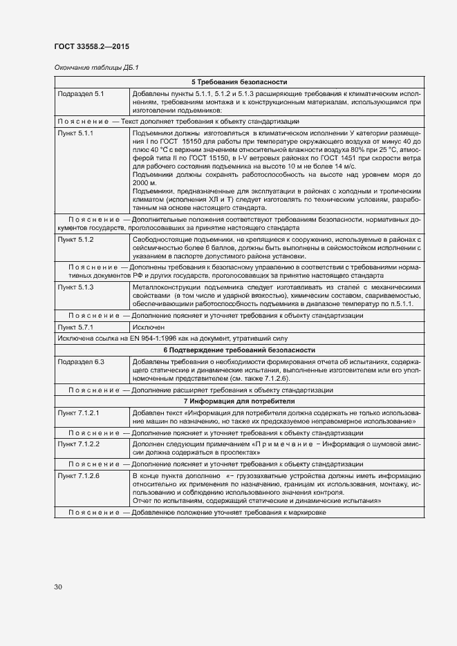 Страница 36 ГОСТ 33558.2-2015