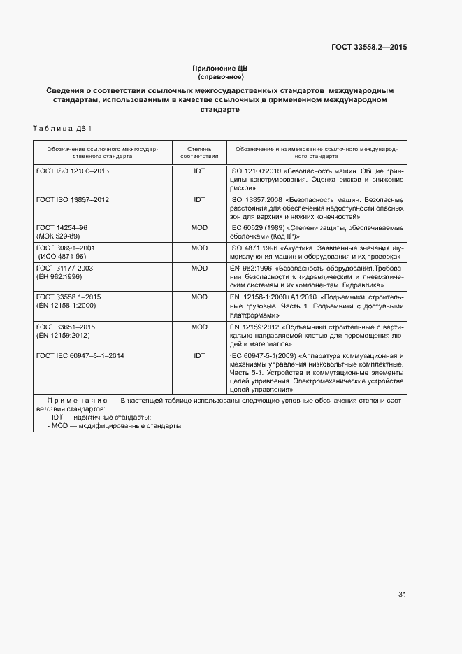 Страница 37 ГОСТ 33558.2-2015