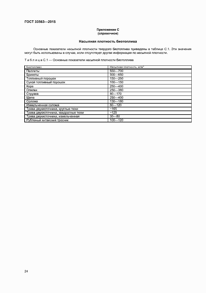 Страница 28 ГОСТ 33563-2015