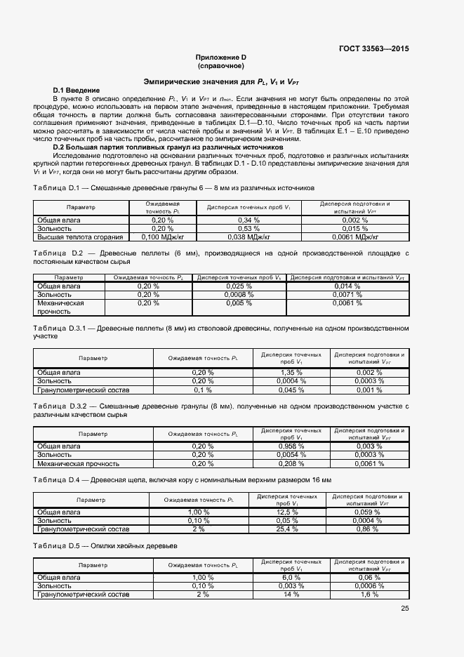 Страница 29 ГОСТ 33563-2015