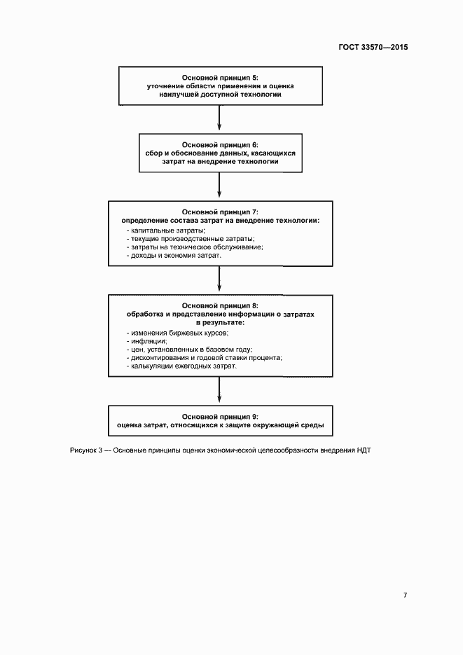 Страница 13 ГОСТ 33570-2015