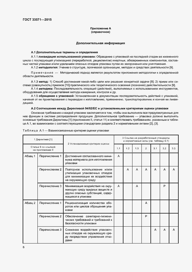 Страница 12 ГОСТ 33571-2015
